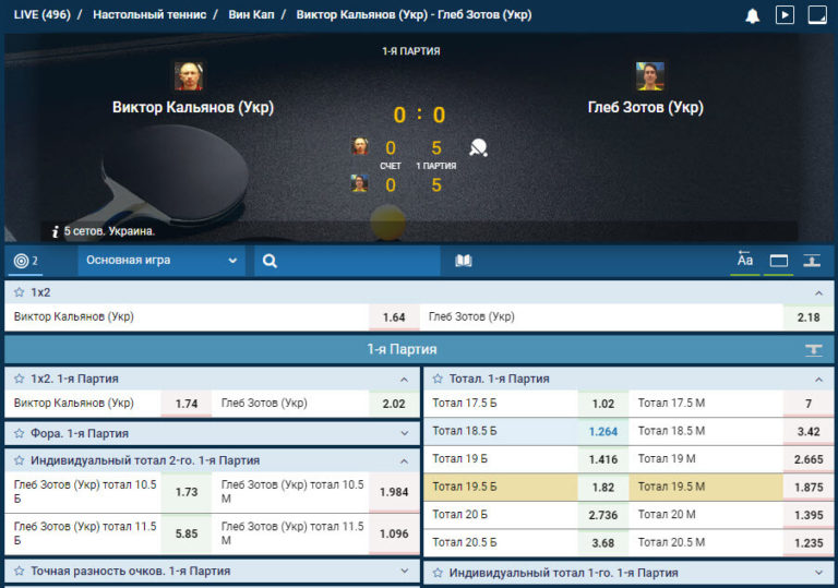 Схемы ставок на настольный теннис