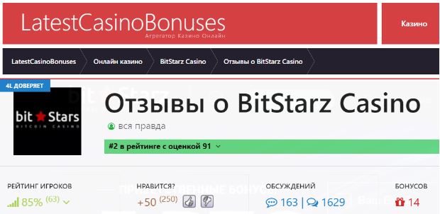 Где найти отзывы о Bitstarz